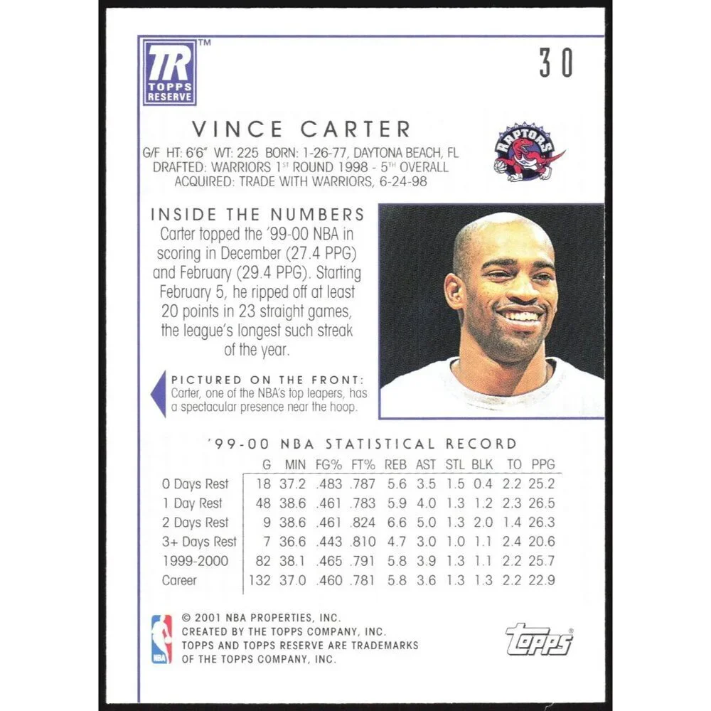 NBA 2000 topps